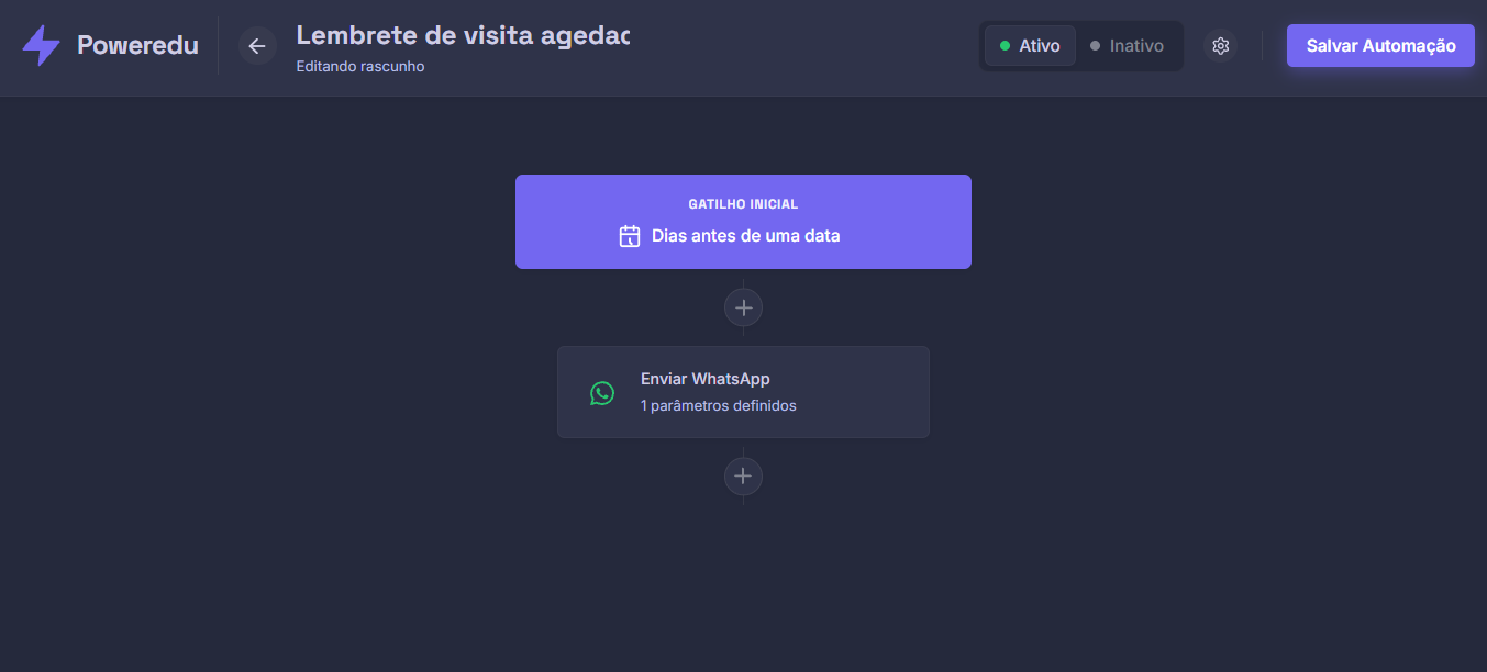 Interface de Automações